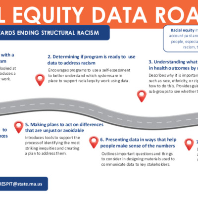 Racial Equity Data Road Map